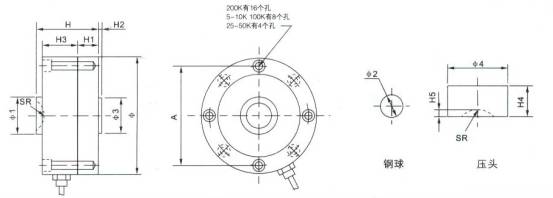 新敏测控