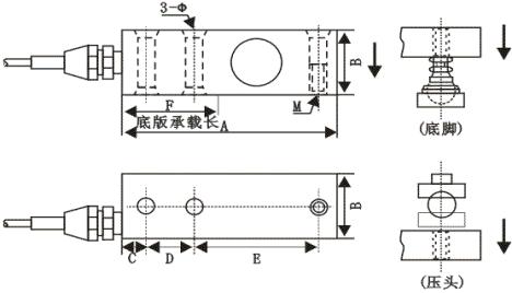 新敏测控