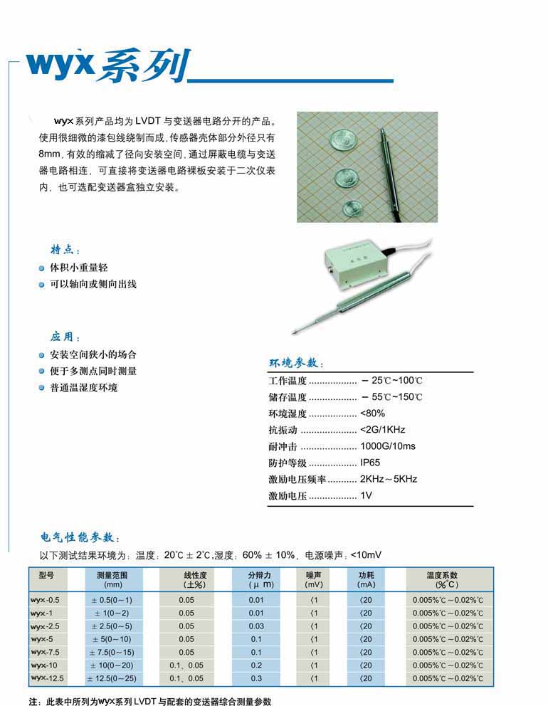 新敏测控